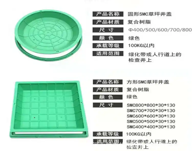 塔城树脂复合种植井盖展示